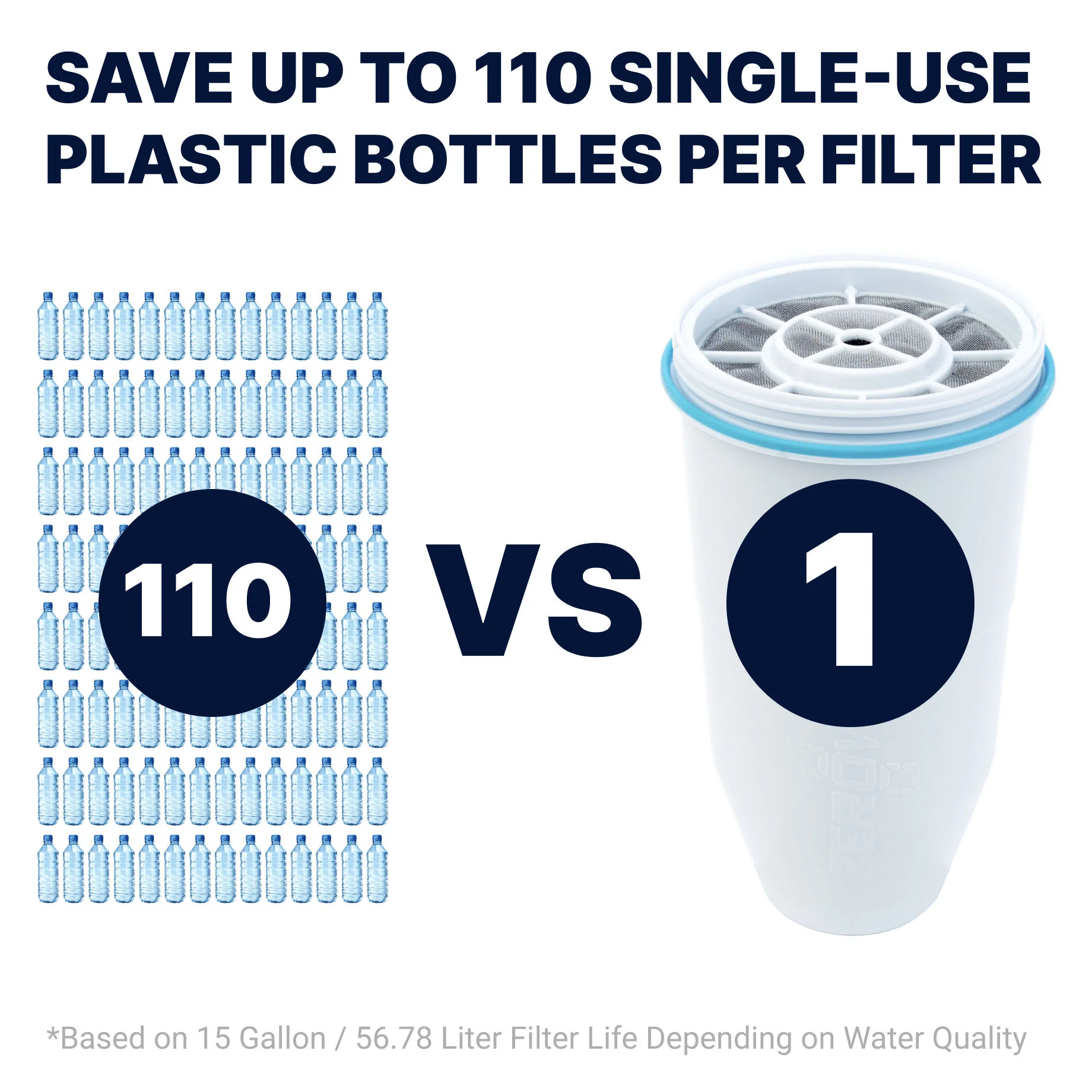 Legacy ZeroWater Filter - Image 4